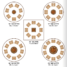 diameters