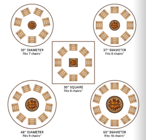 Diagram of Fox River Fire Rings Sizes and Shapes with Chairs Around Each